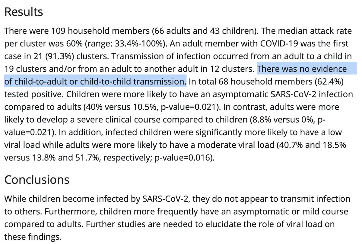 A new study of 23 family clusters in Greece finds "there was no evidence of child‐to‐adult or child‐to‐child transmission." (h/t  @marsilcos)  https://onlinelibrary.wiley.com/doi/abs/10.1002/jmv.26394