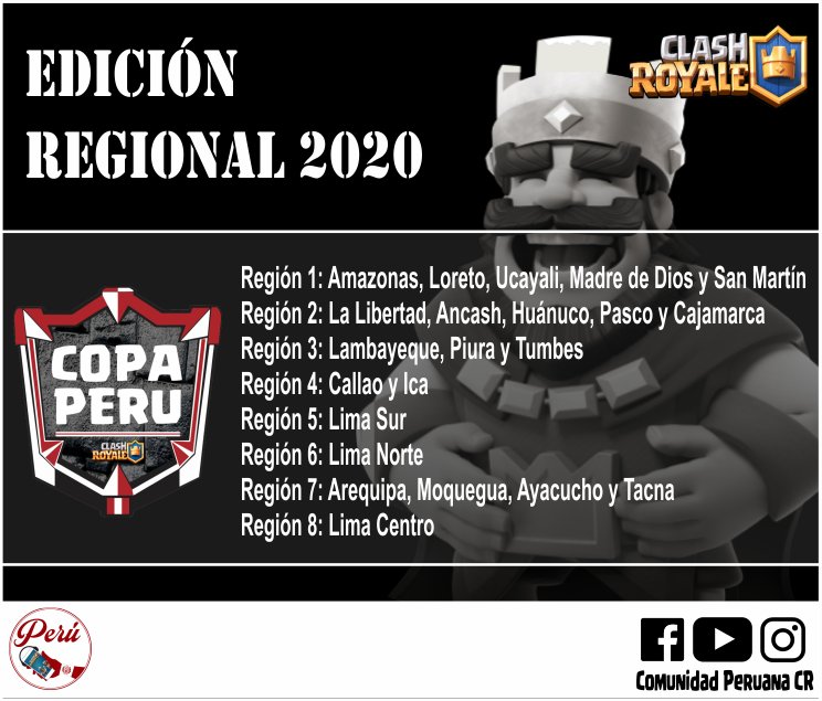 CopaPeruCR tweet media