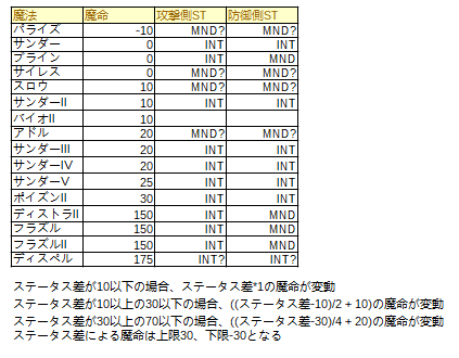 どこかの赤 Mbz2arznkm174sv Twitter