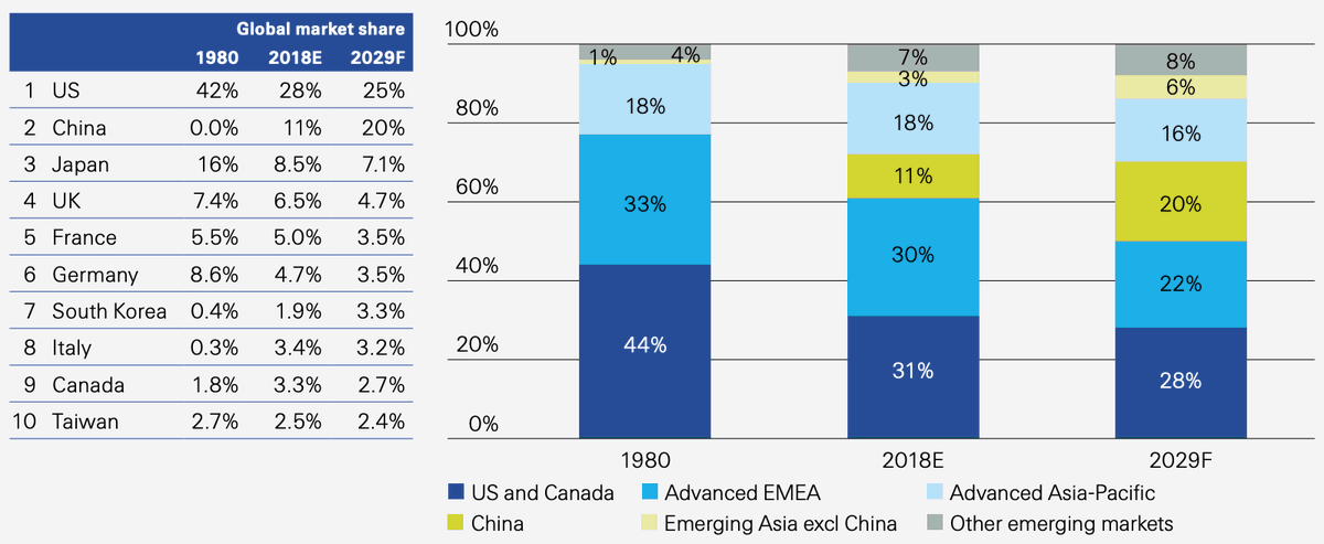 SpirosMargaris's tweet image. The #PingAn's #Insurtech Story: 

Early Bet On Technological Transformation Is Paying Off 

bit.ly/3gYubnL #fintech #China @SeekingAlpha @JeroenBartelse @nigelwalsh @andi_staub @floriansemle @stratorob @SabineVdL @insurtechtalk @insurtechforum @FGraillot @guzmand