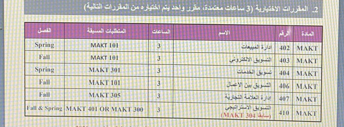 marah tweet media