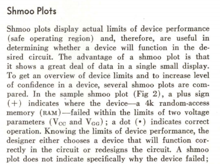 here's a classic example of a Shmoo plot. these are still used to characterize RAM!