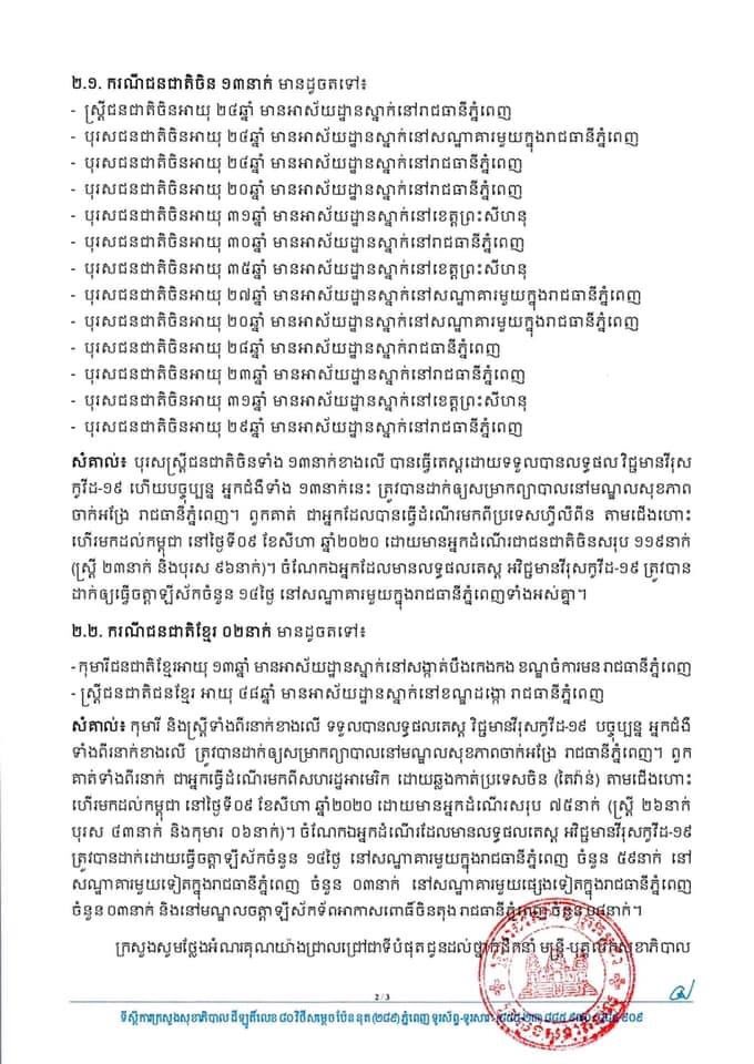 RithRit19616358's tweet photo. Be careful 😑😑
លាងដៃអោយបានញឹកញាប់ ជាមួយសាប៊ូ រឺជែអាកុល ពាក់ម៉ាស់ ជៀសវាងកា��ជួបជំលេីសពី១០នាក់ 
ចូលរួមទាំងអស់គ្នា💪💪💪 https://t.co/rSUvryCMFK