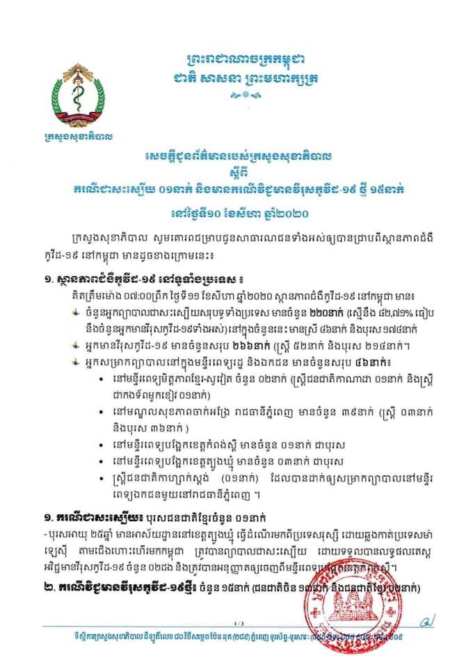 RithRit19616358's tweet photo. Be careful 😑😑
លាងដៃអោយបានញឹកញាប់ ជាមួយសាប៊ូ រឺជែអាកុល ពាក់ម៉ាស់ ជៀសវាងកា��ជួបជំលេីសពី១០នាក់ 
ចូលរួមទាំងអស់គ្នា💪💪💪 https://t.co/rSUvryCMFK