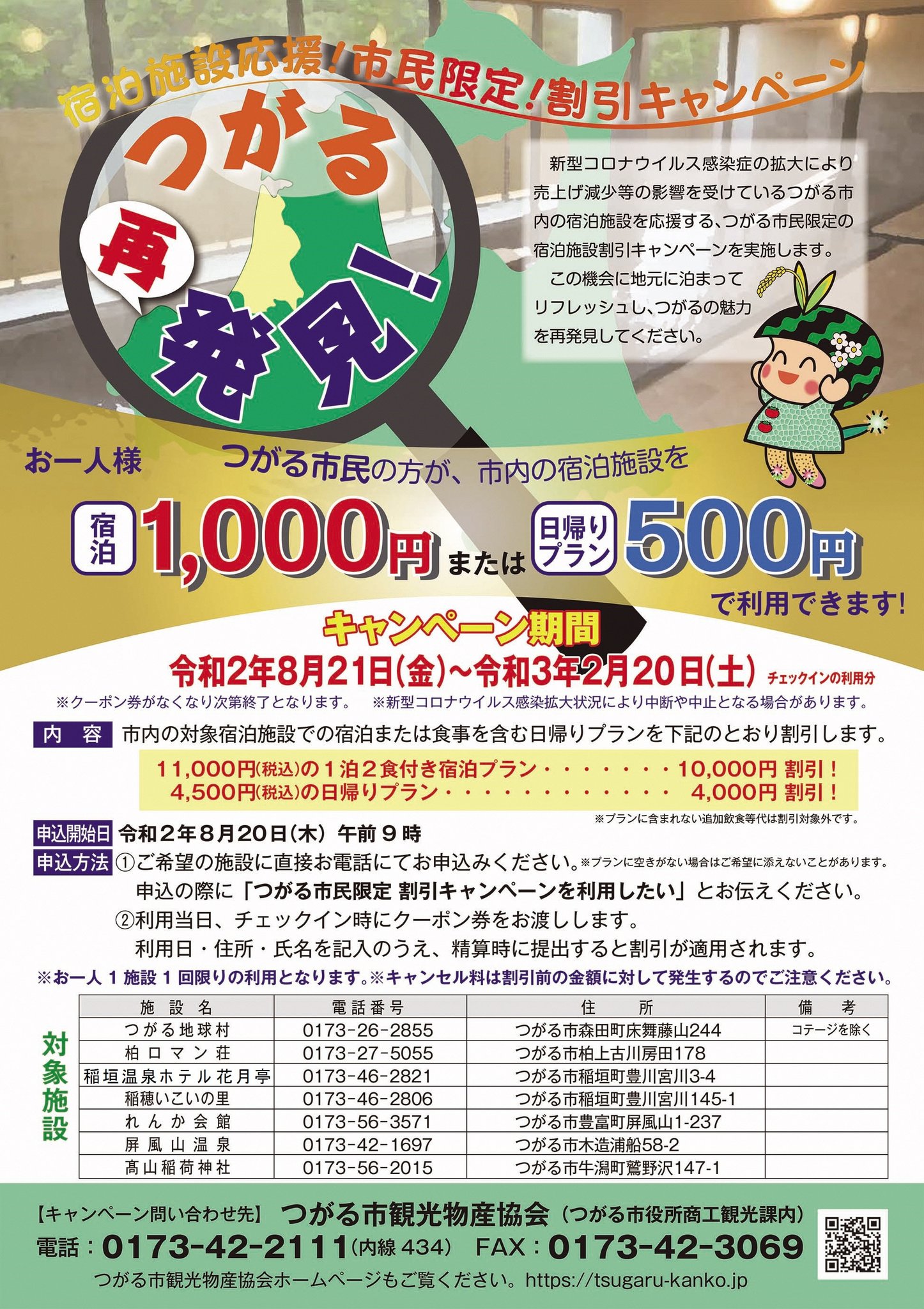 のりくら観光協会宿泊補助券 その他