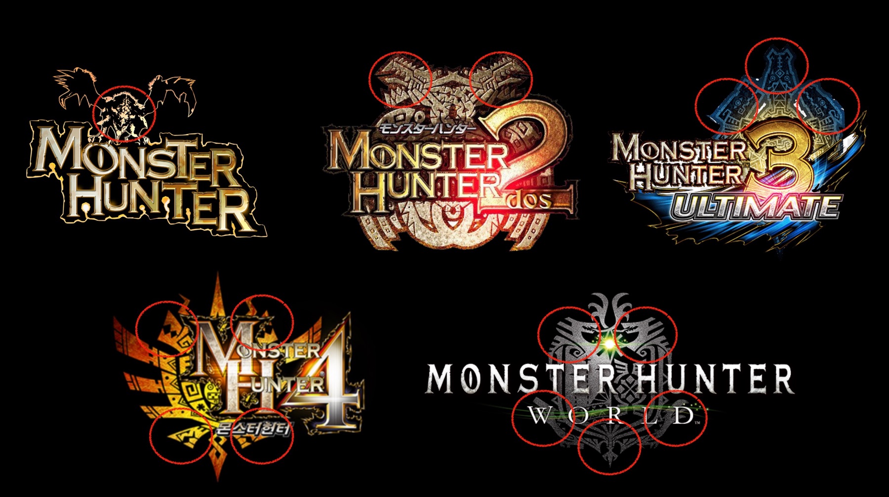 Monster Hunter Logo, Symbol, Meaning, History, PNG, Brand, 47% OFF