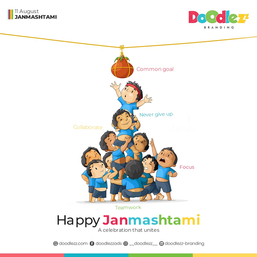 ShailTanwar's tweet image. The festival teaches Management lessons like no other

While we celebrate Lord Krishna&apos;s birthday, we learn some of the best lessons of life.  

#HappyJanamashtmi

#Janmashtami2020 #Managementlessons #teamwork #celebration #collaboration #perseverance  #win
