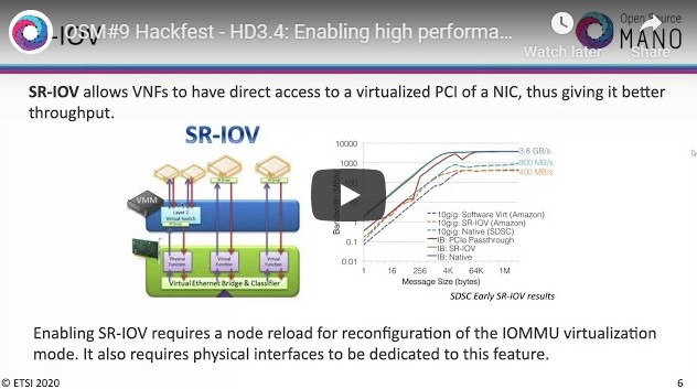 ETSI_STANDARDS's tweet photo. Watch our Video from OSM#9 Hackfest: Enabling high performance on VNFs https://t.co/ovVnWOXYUS @OpenSourceMANO #TheStandardsPeople #OSM9hackfest https://t.co/3cIVe6UGgc