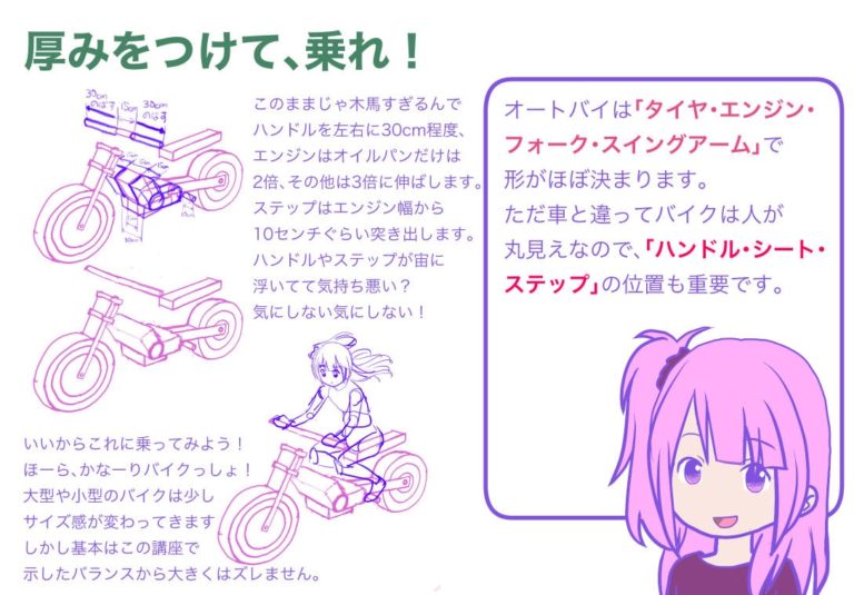 お絵かき図鑑 A Twitter ナイブスさん Knives777 による バイクの描き方をご紹介 アタリは2dの方眼 行列の表でとり その後3dで厚み 細部を描くのがコツとのこと 乗る人の姿勢 パーツ毎のポイントなど詳細なイラスト解説です この記事はナイブスさんの お絵かき図鑑 A Twitter ナイブスさん Knives777 による バイクの描き方をご紹介 アタリは2dの方眼 行列の表でとり その後3dで厚み 細部を描くのがコツとのこと 乗る人の姿勢 パーツ毎のポイントなど詳細なイラスト解説です この記事はナイブスさんの
