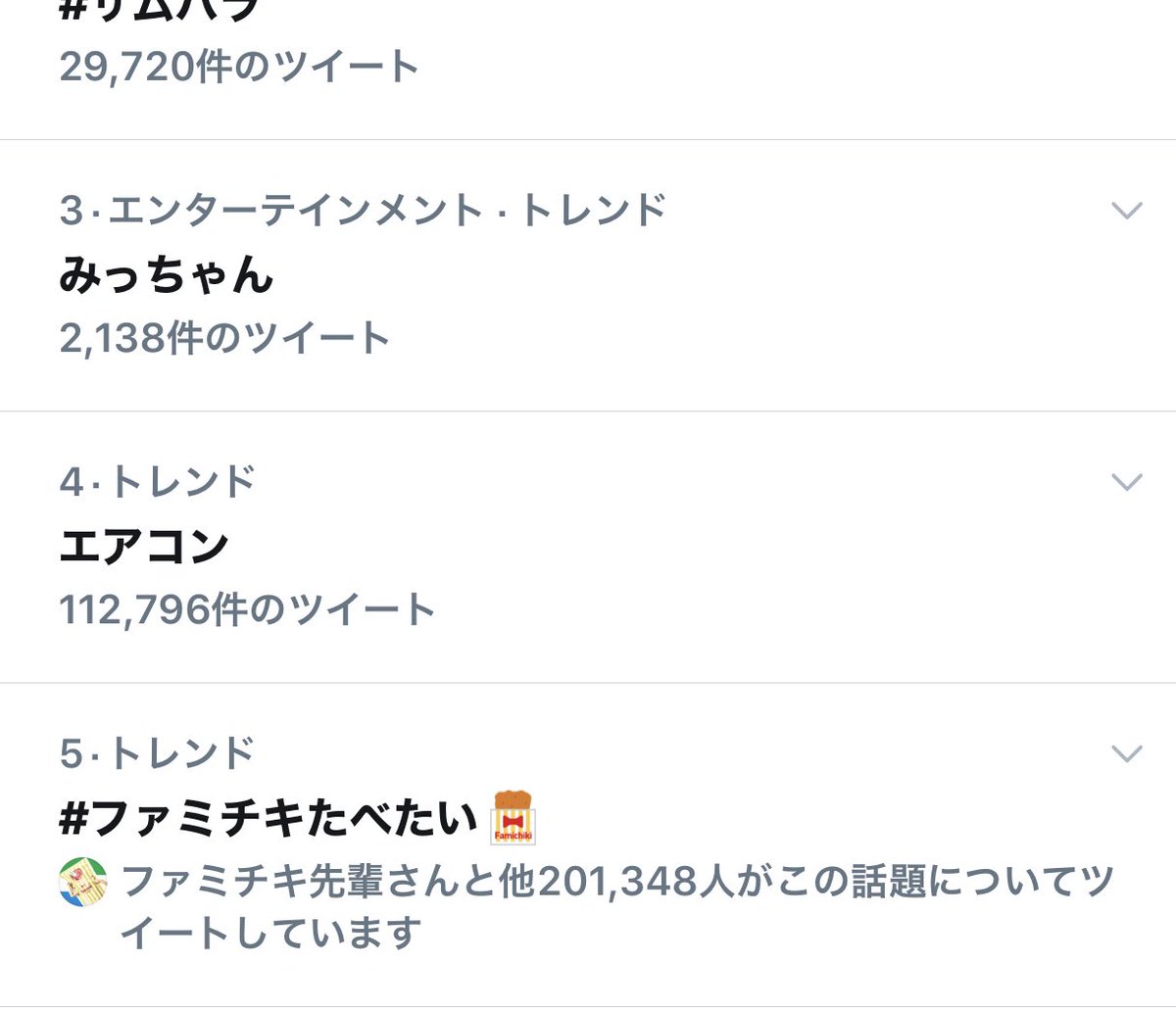 いとこのみっちゃん