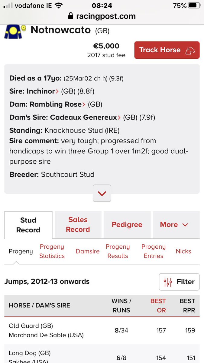 LowryGerard's tweet photo. Westerner the Cheltenham sire #Notnowcato proven Group1 sire jumps/flat #Shirocco when crossed with Sadler’s wells line has produced Annie Power# Ocovango has produced Lager Dan listed hurdle winner 2020 and Glenglass @irishp2p in he’s 1st season ## https://t.co/tVr53eZkS3