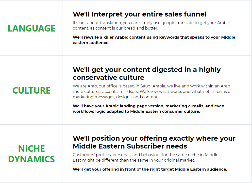 EastFunnel's tweet photo. How we can get you in front of ready to buy audience from Middle East using a #MiddleEast adapted #Sales_Funnel logic and #content?
We know our region, we know Middle East buyers personas, preferences and mindset, and we craft #digital_marketing strategies that converts. https://t.co/5PbdZfOh03