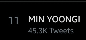 SUGAnews93's tweet photo. [#SUGA_Trends]

MIN YOONGI is currently trending worldwide at #11 with over 45.3K tweets after his latest selca where he stole everyone's hearts 💘

#SUGA #방탄소년단슈가 #BTS #슈가 (@BTS_twt) https://t.co/Wg5kcsaQch