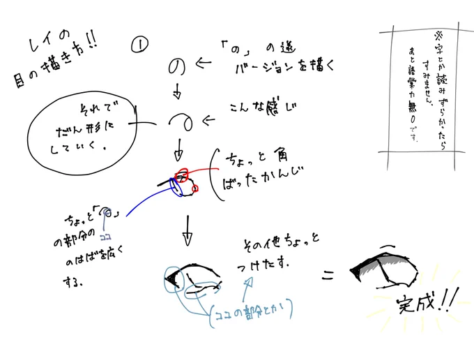 リクでいただいていた髪の毛と目と輪郭の描き方です!!!語彙力0なので分かりずらかったらごめんなさい?
少しでも参考になれば嬉しいです!!!<(_ _)> 