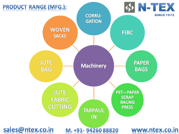 ntexindia's tweet photo. #NTEX
#PrintingMachine
#HDPEBagsPrintingMachine
#KraftPaperPrintingMachine
#JuteBagsPrintingMachine
#TarpaulinPrintingMachine
#HydraulicBagsBalePress
#PETBottleBalePress
#SheetfedFlexoPrintingMachine
#MadeInIndia
#Ethiopia
#canada https://t.co/s3Udm0Len0