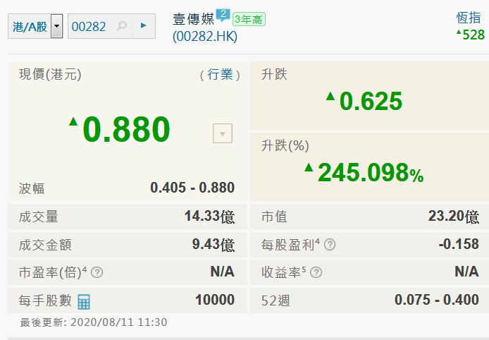yipyatchee's tweet photo. 香港人真係傻架！！！

不少人話，呢個行為好唔理性，其實係架，但如果你係一個好理性去計算嘅人，就更大機會係藍絲........呢件事嘅意義唔係佢有冇前景，係用盡所有方法希望佢有前景........

#撐蘋果日報
#SupportAppleDaily
#WeNeedAppleDaily https://t.co/UhzERS38RJ