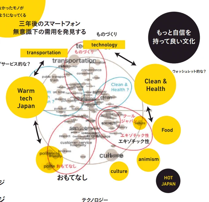 いちばんくしゃくしゃ小さくなってるところ、何が書いてあるのか天眼鏡してみてみたが、ナゾだった。 