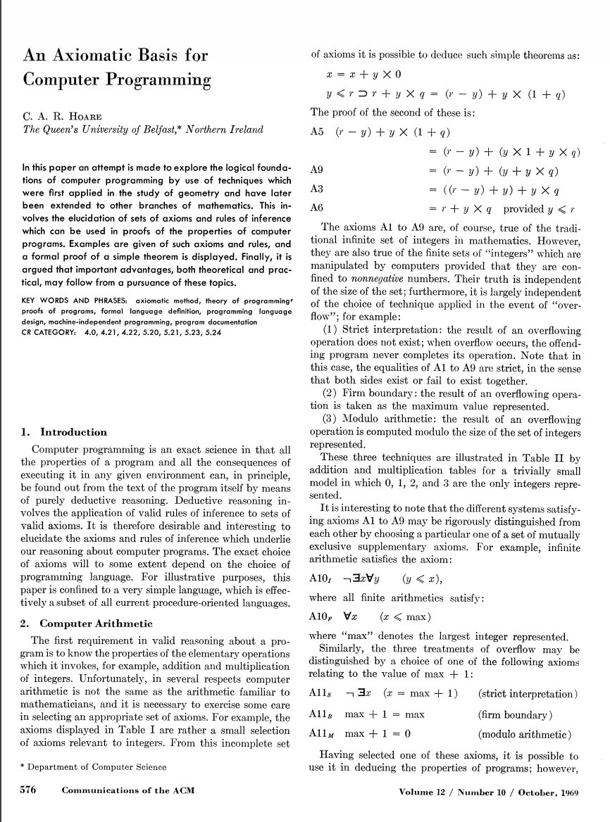 Taylor Swift as important papers in programming languages, a thread."An Axiomatic Basis for Computer Programming," C.A.R. Hoare, 1969. Introduced Hoare Logic for proving program properties. https://www.cs.cmu.edu/~crary/819-f09/Hoare69.pdf