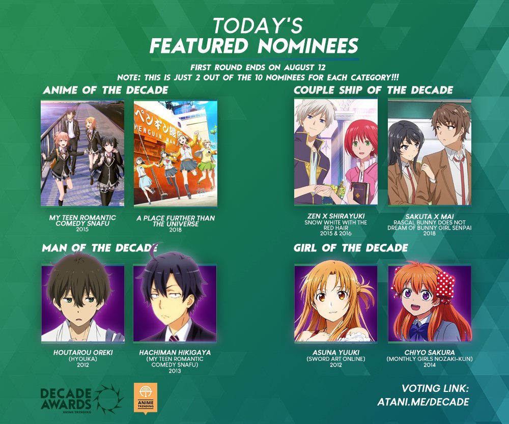 Anime Trending (Awards @ Feb 25 6 PM PT) on Twitter: Anime Trending (Awards @ Feb 25 6 PM PT) on Twitter: