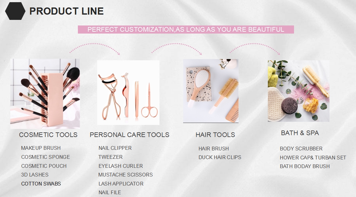 bealuxur's tweet photo. #Bealuxur #makeup brushes supplier#cosmetic tools#We are a professional manufacturer and designer in various cosmetics brushes,sponge,puff,makeup accessories ,bag and so on.Welcome customized! https://t.co/oWIx0mrwLS