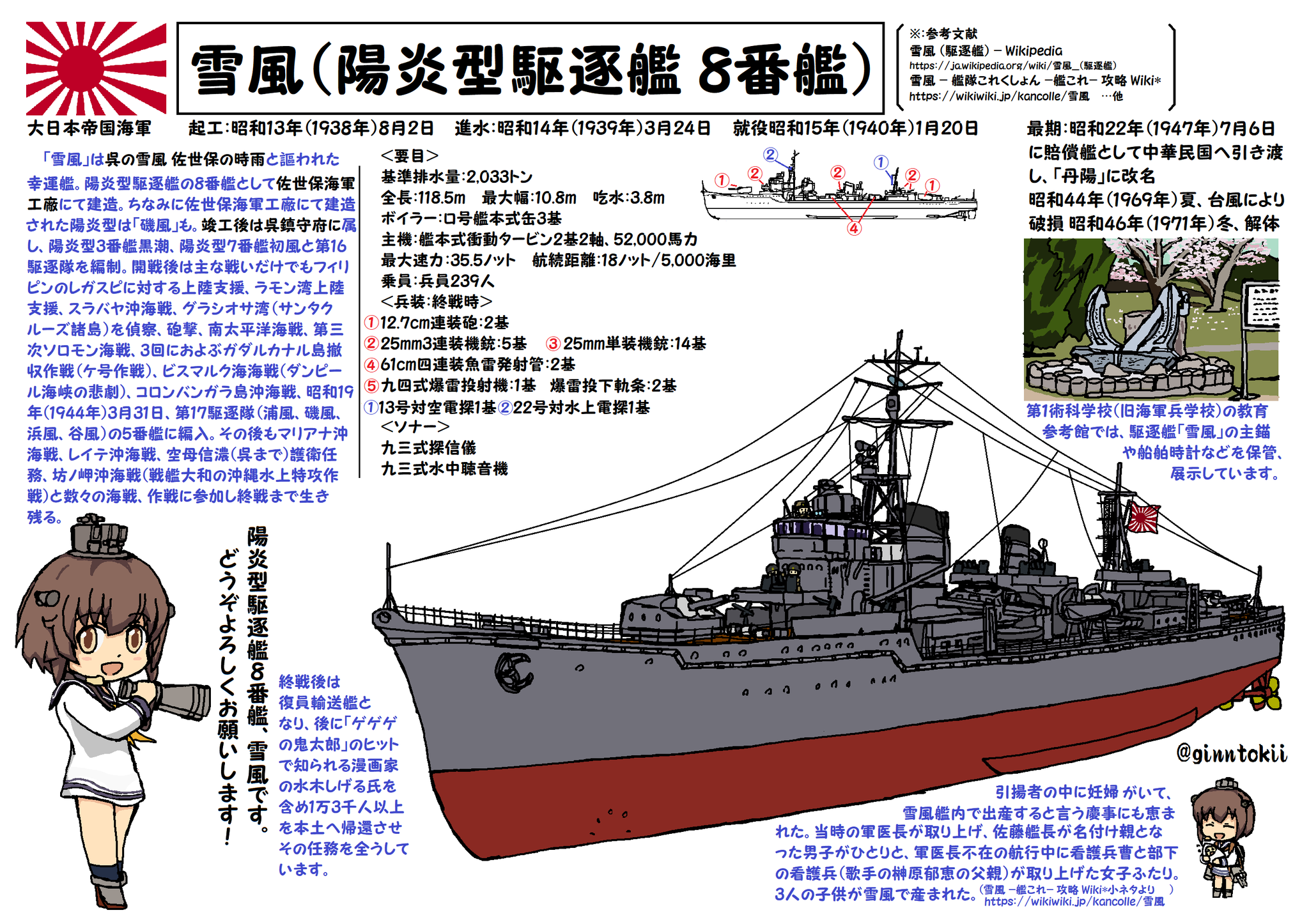 銀時 提督 雪風改二か それともお冬さん 駆逐艦冬月 なのか ツイートについているハッシュタグ 呉の雪風 的には 雪風改二 ぽい気も ちなににイラストの冬月はオリキャラです 艦これ T Co Yibmsag9qh T Co