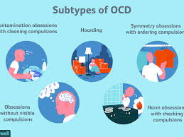 advocate_ocd's tweet photo. Some of the subtypes of OCD!
I struggle with harm, existential, and "Pure O". 
I've been at rock bottom where I felt consumed by my thoughts to where I almost gave up but I know recovery is possible. Though I'm not 100% recovered, I can confidently say I'm about 75%! Its possible https://t.co/XdrFPCuGfU