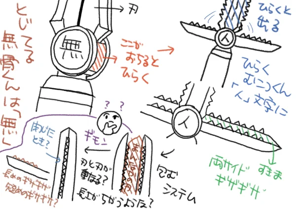 無骨くん改訂版(何もわかっていない) 