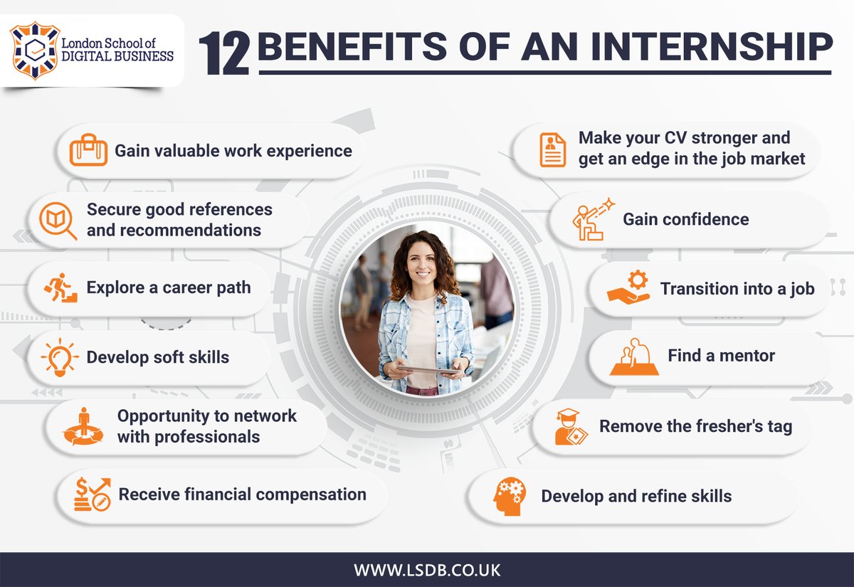 lsdbuk's tweet photo. 12 Benefits of an Internship
Website: https://t.co/fYZQuBtTTX
#londonschoolofdigitalbusisness #londonschool #lsdb #lsdbuk #socialmediainfluencer #entrepreneurmindset #benefitsofdigitalmarketing #digitalbenefit #benefitsofinternship #benefitsofinternships #benefitsofinterning https://t.co/c0H9iu7JML