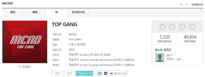 MCNDPERU's tweet photo. 『#INFO | 200811』
¡TOP GANG ha alcanzado 40 000 reproducciones en Genie Music! 💥
🔹 Créditos: MCND Charts
#MCND
#TOP_GANG
@McndOfficial_ https://t.co/WxlTkvmDLB
