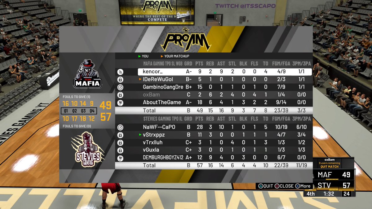 IISteviesII's tweet photo. 16Ws in @TPOLeague Regular Szn💎 
.842% Win Percentage (3 Losses)💯
Top 5 in Standings⭐️
@WalkOnWarriors @2kCompGames @2kDiscord https://t.co/HptQ8U96lj