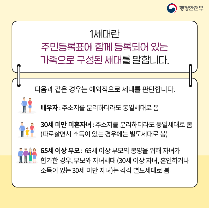 행정안전부 tweet media