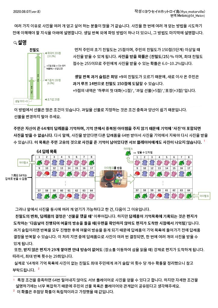 54_Melon's tweet photo. 모동숲(v.1.4.1) 주민 사진을 쉽고 빠르게 많이 받는 가이드! ❣

ヨウセイ@ホットロイ島(@yo_motorville) 님의 가이드를 번역했습니다! 작성해주셔서 감사합니다 🥰

#모동숲 #ACNH 
이 번역에서 질문/오역/오타 등은 저에게 문의주세요

실제 방법과 추가 내용은 타래 확인 ↓ https://t.co/rlaA4b7eso