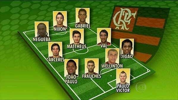 FutRJXFut's tweet photo. Flamengo raiz https://t.co/YvhbvTuYIm