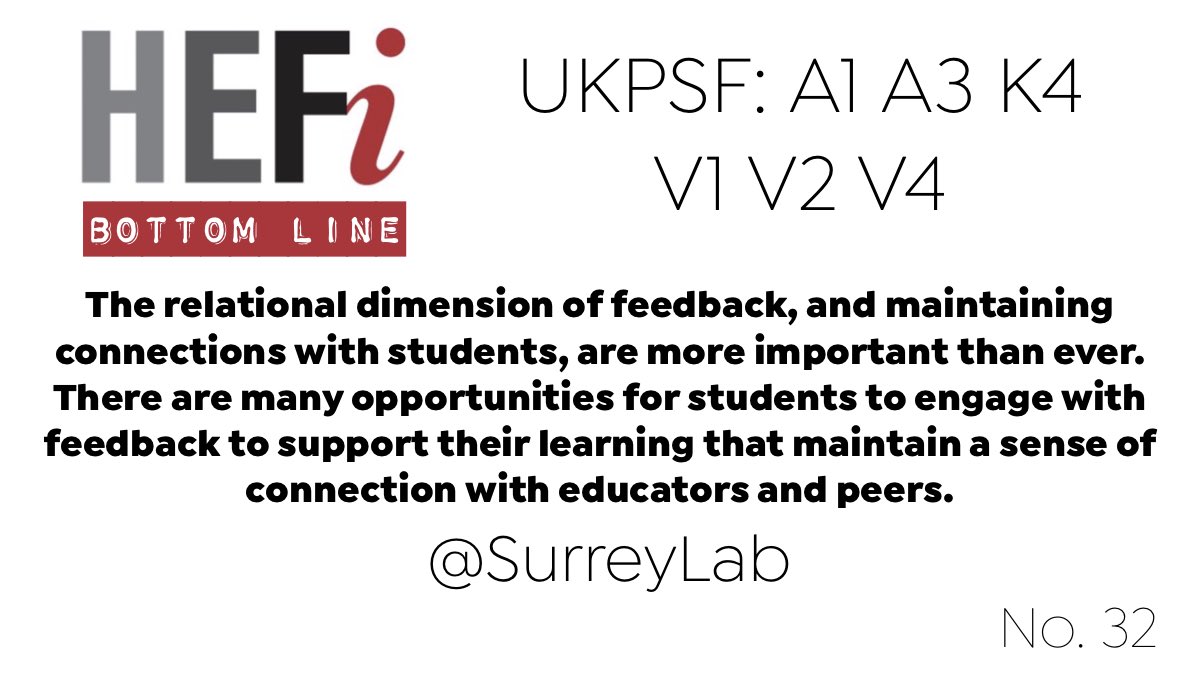 #BottomLine: Explore this wonderful #Feedback opportunities in #online #learning in #HigherEducation #infographic created by <a href="/SurreyLab/">Surrey Assessment and Learning Lab</a> surrey.ac.uk/sites/default/… #UKPSF #A1 #A3 #K4 #V1 #V2 #V4