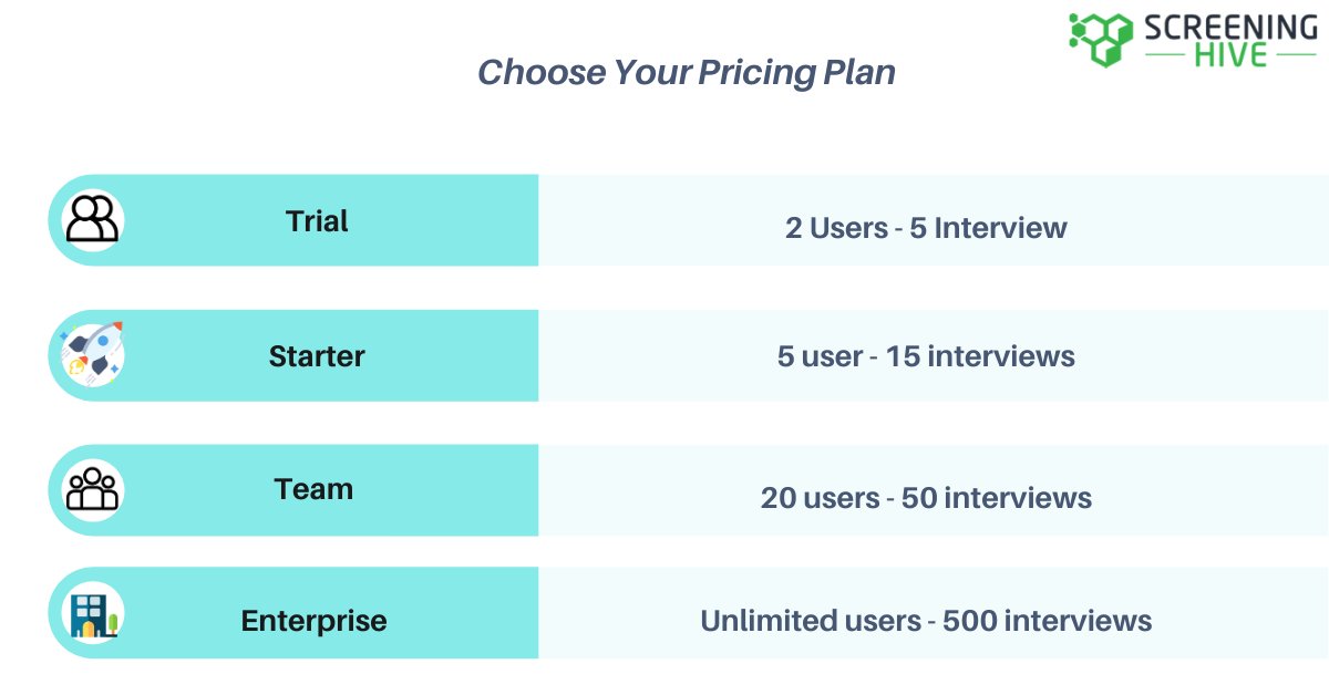 Screening_Hive's tweet image. Special #Pricing for #ScreeningHive We believe all companies should have access to the best technology available.

bit.ly/3fNsfg6

#videointerviewing #recruitment #hiringprocess #hr #humanresources #hiringtips #staffingagency #staffingsolutions #resume #talentsolutions
