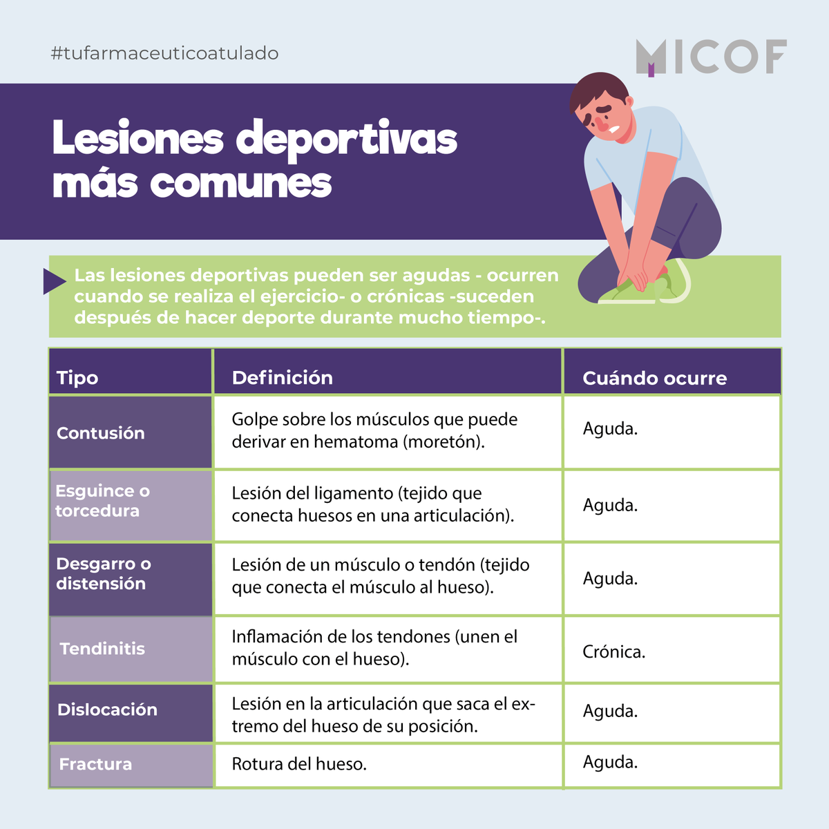 Micofvlc tweet media
