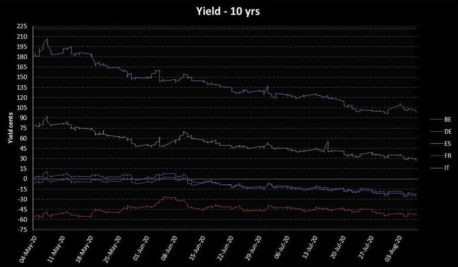 MTS Markets tweet media