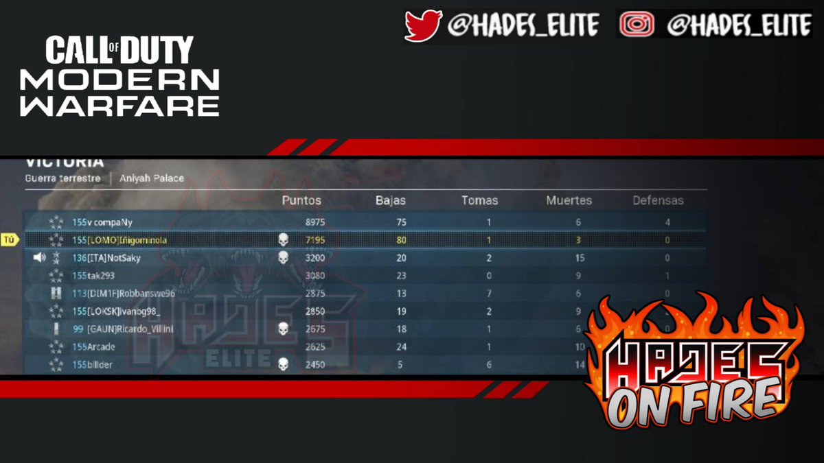 HADES_ELITE's tweet photo. Hoy en #HadesOnFire estamos que ardemos!!!
En la siguiente captura tenemos a:
🔸INIGO8VFC
#ModernWarfare #Xbox #CODNuclear #HadesOnFire https://t.co/PnQN6r7dKH