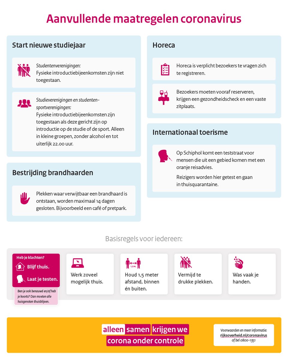 ❗️🦠 Het aantal #coronabesmettingen in Nederland neemt toe. Daarom geldt voor onze regio sinds gisteren (dinsdag 10 augustus) een nieuwe #noodverordening, vastgesteld door de <a href="/vr_ln/">Veiligheidsregio Limburg-Noord</a> 👉 bit.ly/2XN7omY

Check ook onderstaand #overzicht van <a href="/Rijksoverheid/">Rijksoverheid</a> ⬇️