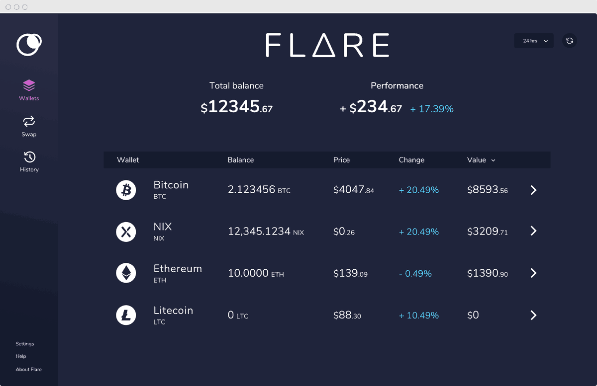 Crypto wallet desktop Crypto wallet desktop btc signals