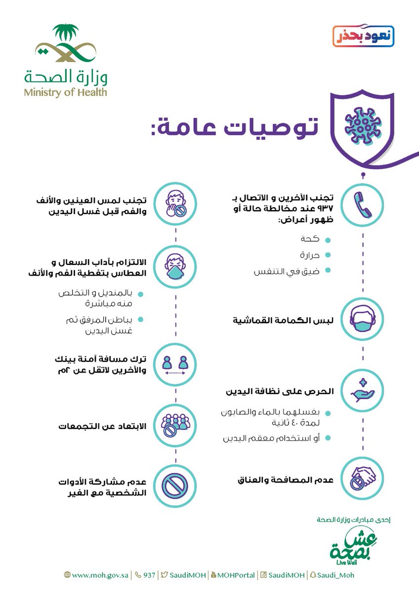 #نجلاء_عبد_العزيز
توصيات عامة