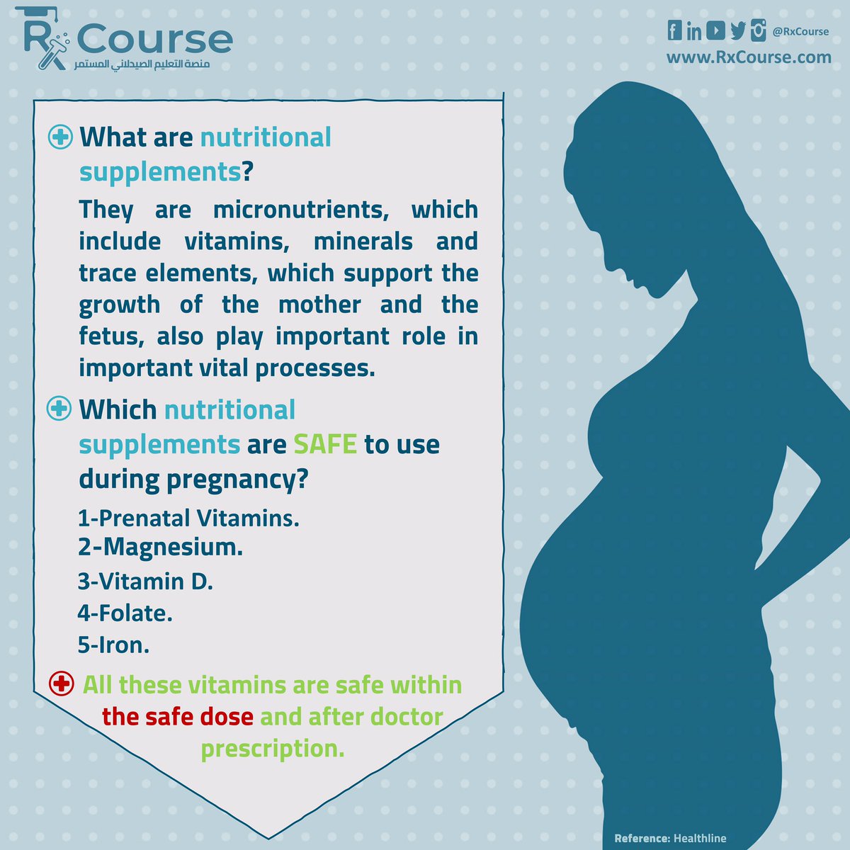 Rx_Course's tweet photo. In your opinion, are all nutritional supplements safe for pregnant women, and are there special conditions when using it?
#Rxcourse #Health #Medical_Information #Medicine #Nutritional_supplements #pregnant #fetus #herbal_supplements https://t.co/69gpV5OrSS