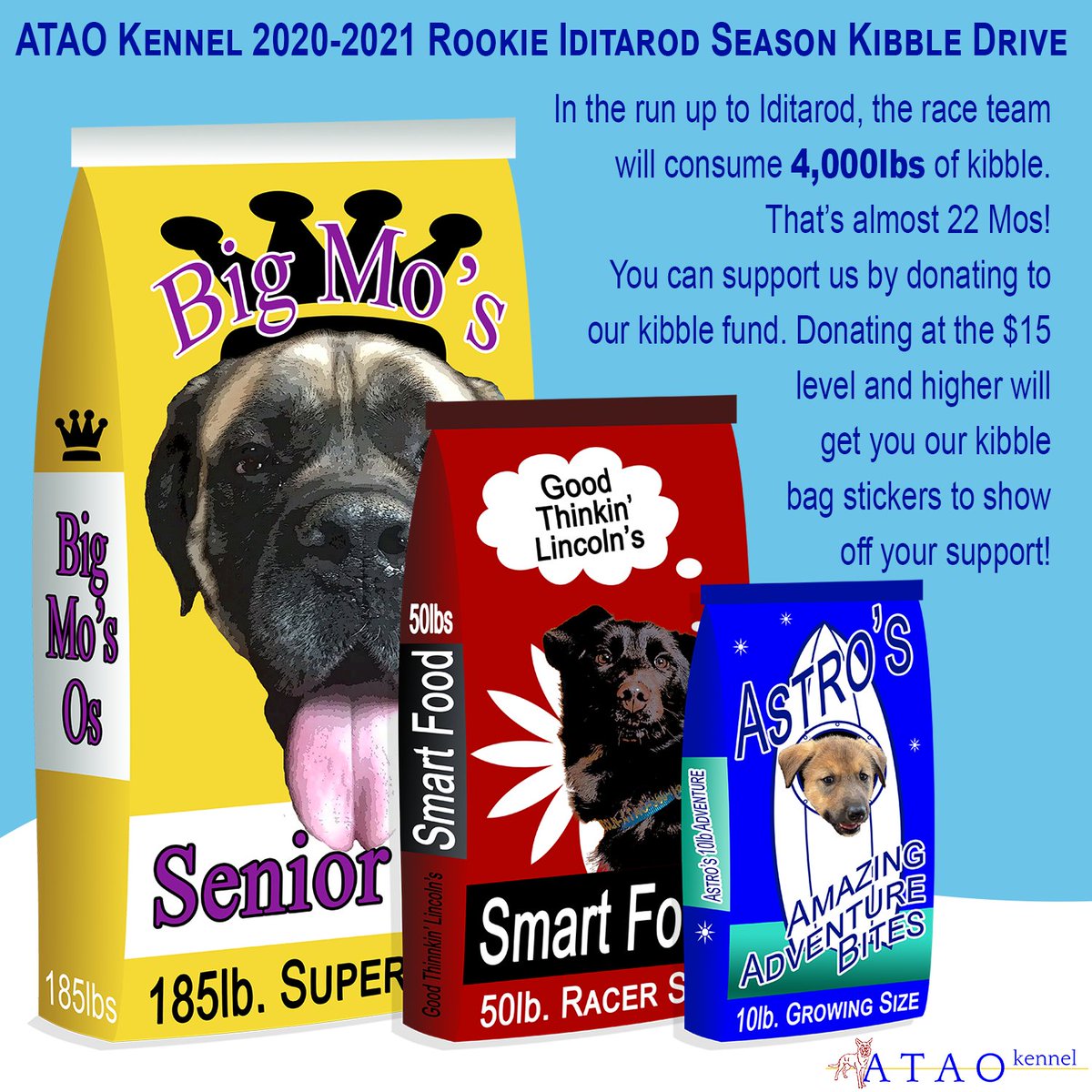 As we thought about how to describe HOW MUCH DOG FOOD these nuggets eat, someone on the team suggested comparing Mo vs. Lincoln vs. Astro... The full range of sizes! Our talented  @HederaSparrow came up with this genius comparison- and a cool way to do our season Kibble Drive.