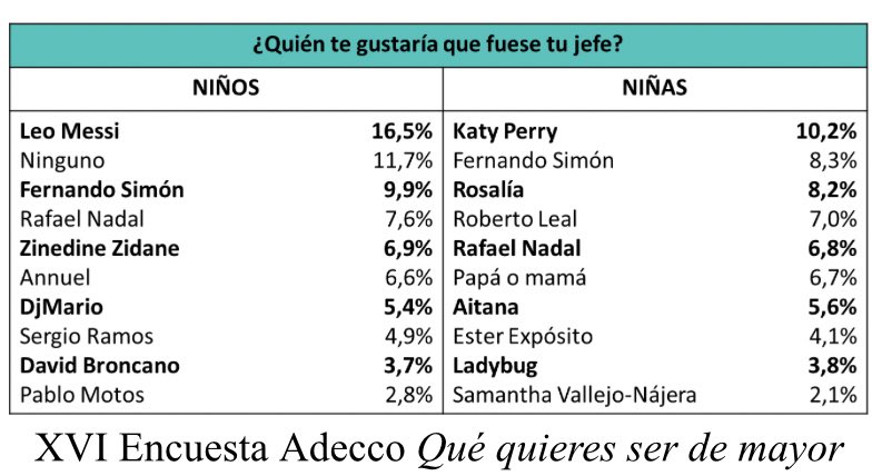 Luis Perdiguero tweet media