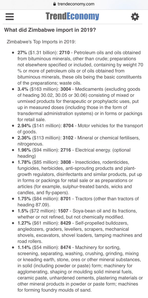  #Imports Look at these imports. What is needed is for the  @Min_of_IC to negotiate with  @ZimTreasury on behalf of  @czionline to have EODB, tax holidays & generous incentives if one can set up a manufacturing plant to produce any of the imported finished products.  @ZEPARU1