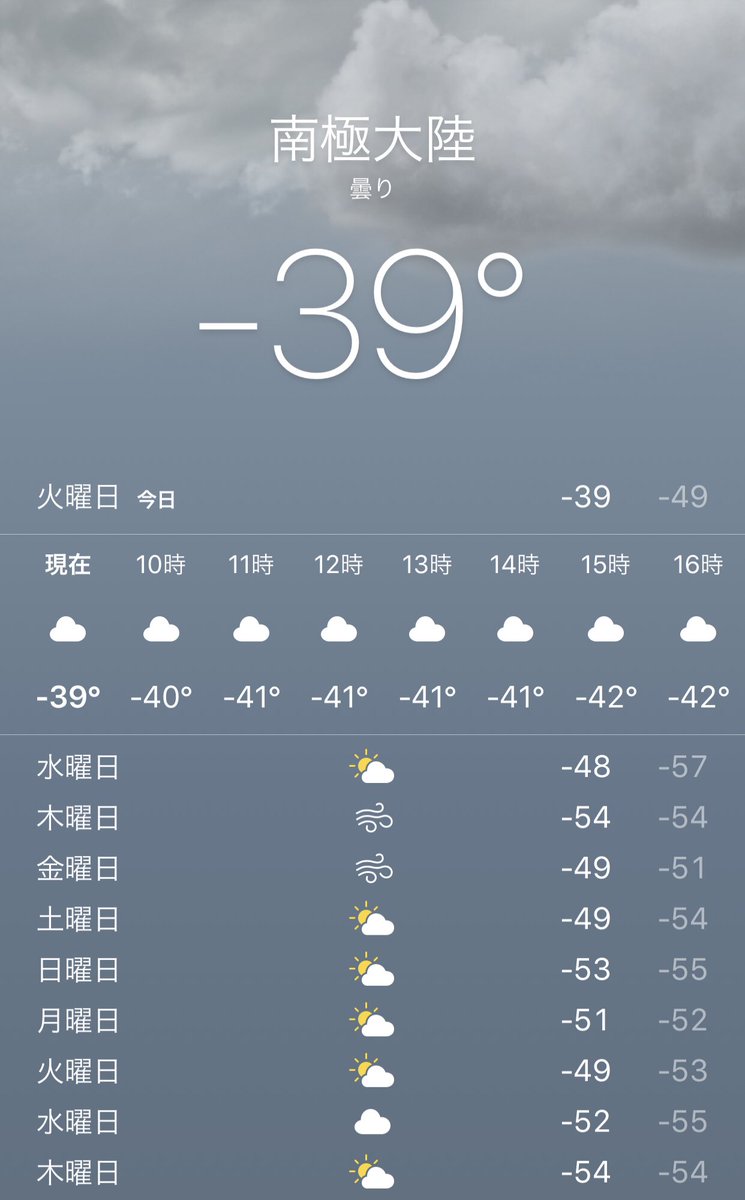 So Takamoto こんな日のために南極大陸の天気を登録しているのである 見る冷房