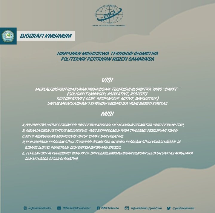 IM Geodesi Indonesia tweet media