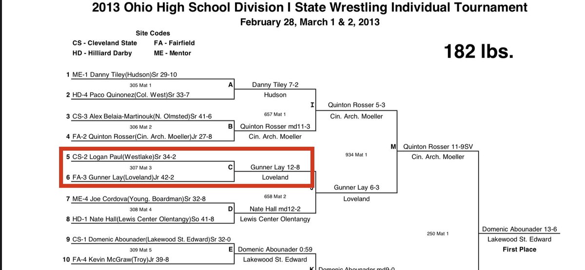 Idiot Alert tweet media