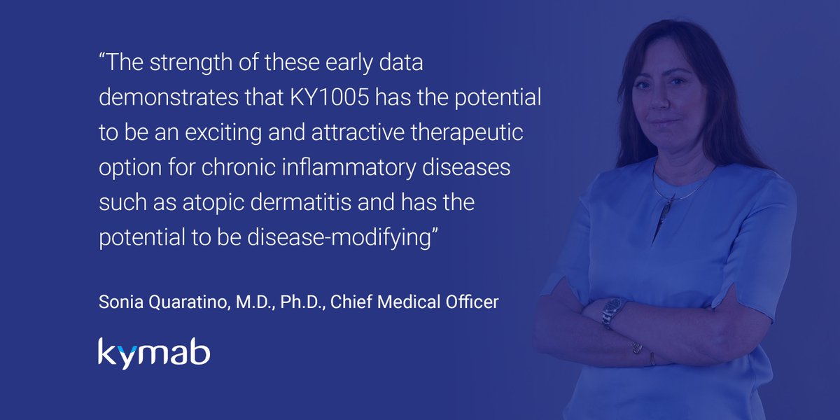 Delighted to announce that the primary endpoints in our Phase 2a, randomized, double-blinded, placebo-controlled study have been met tinyurl.com/yyeahlrm #KY1005 #AtopicDermatitis