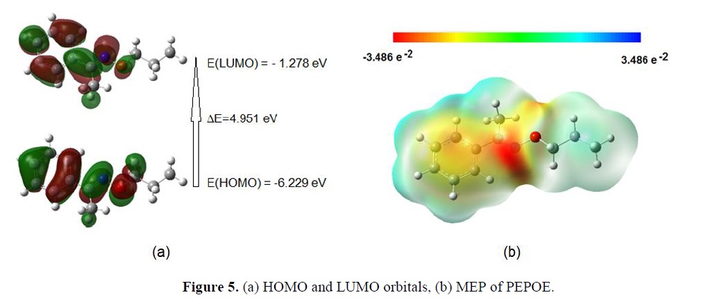 JiseBTU's tweet photo. An article about department of chemistry: "Conformational analysis, spectroscopic (FTIR, NMR and UV-Vis.), molecular docking and quantum chemical simulation studies of 1-phenylethanone-O-pyropyl oxime ether". Pleasant readings.
#oximeether #spectroscopy
https://t.co/58qXbtTSFr https://t.co/bM8H28G5Tz